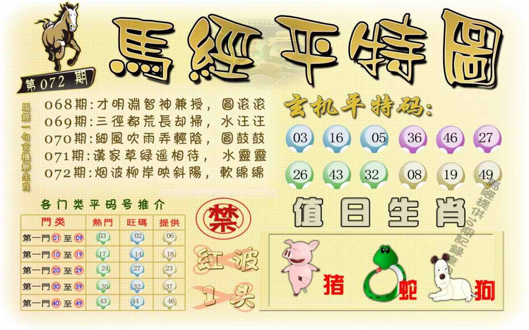 马经平特图